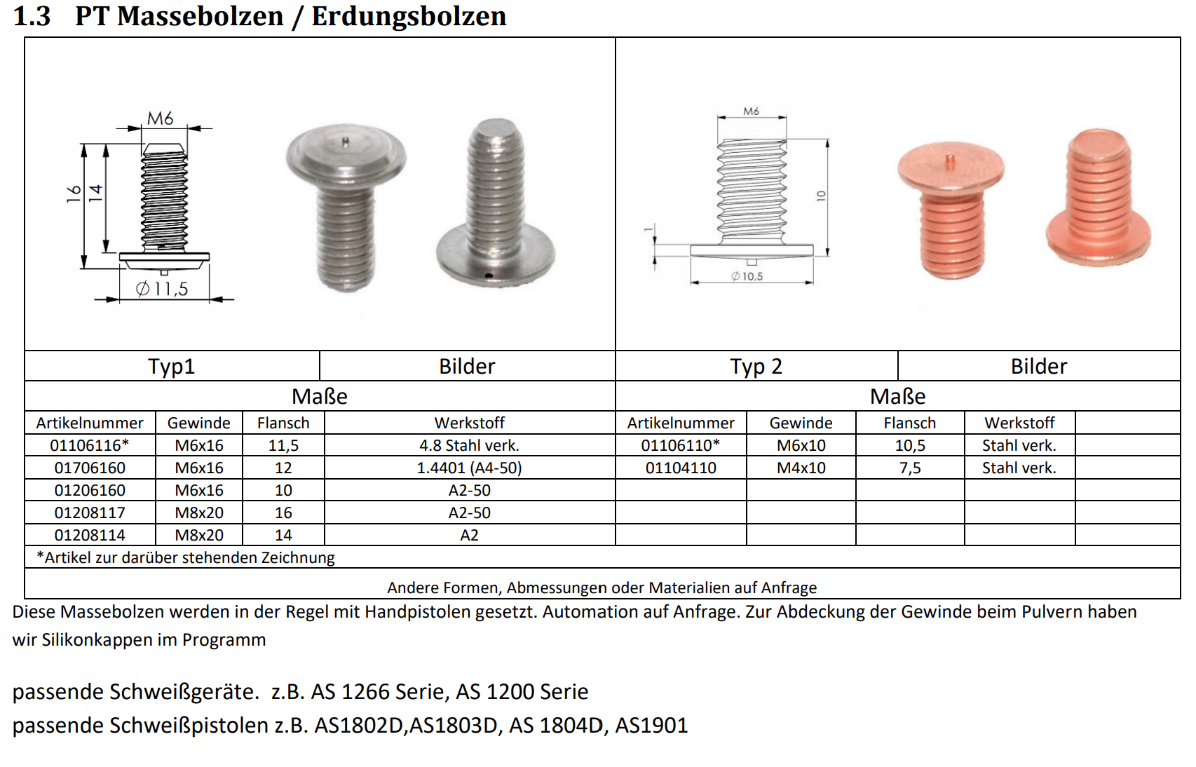 PT Massebolzen Tabelle