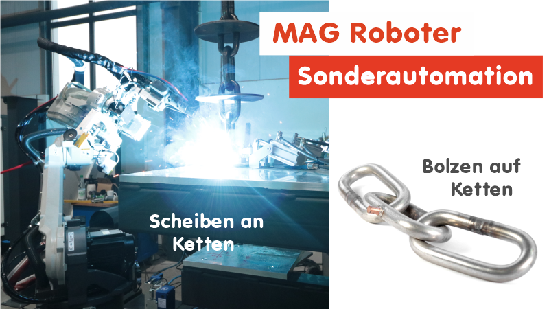 Roboter Automation